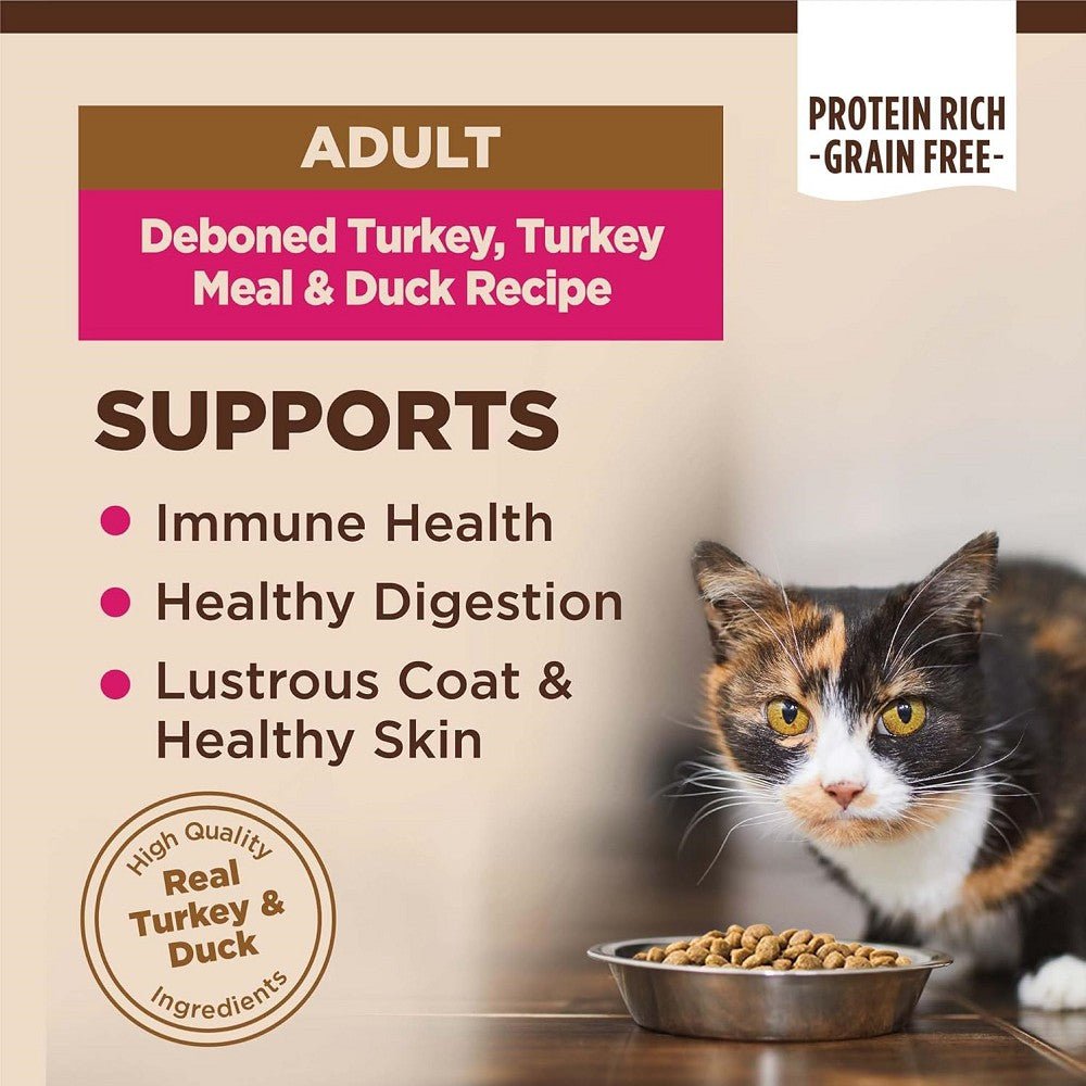 CORE Turkey & Duck Adult Cat Dry Food - Image 3