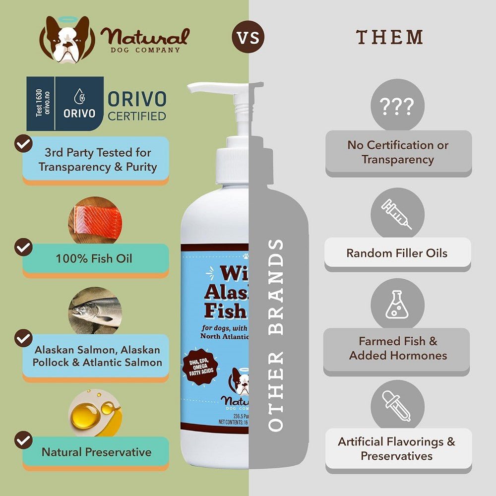 Wild Alaskan Fish Oil Food Supplement for Dogs - Image 4