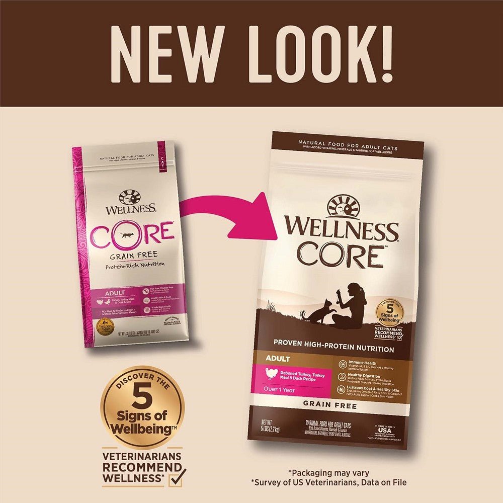 CORE Turkey & Duck Adult Cat Dry Food - Image 2