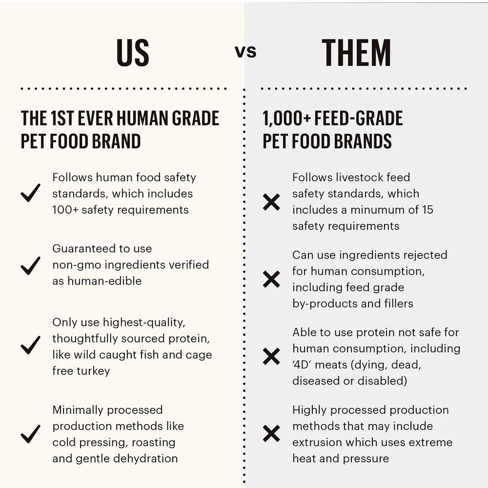 Goat's Milk Powder for Dogs & Cats - Image 5