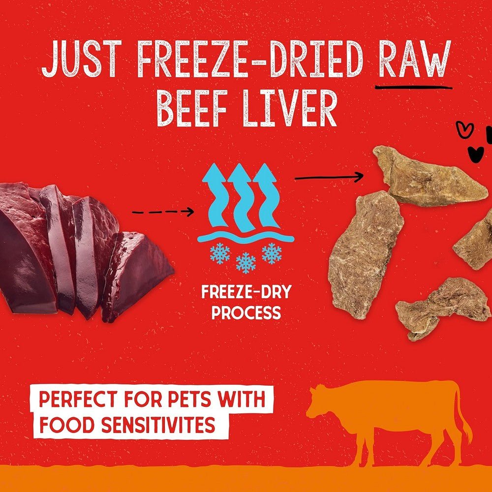 Freeze Dried Beef Liver Dog Treats - Image 3