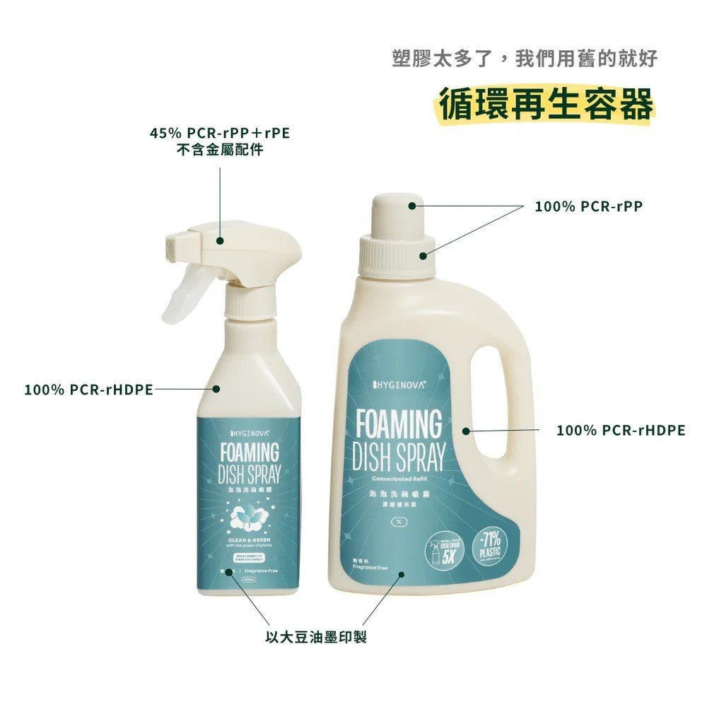Foaming Dish Spray Concentrated Refill - Image 3
