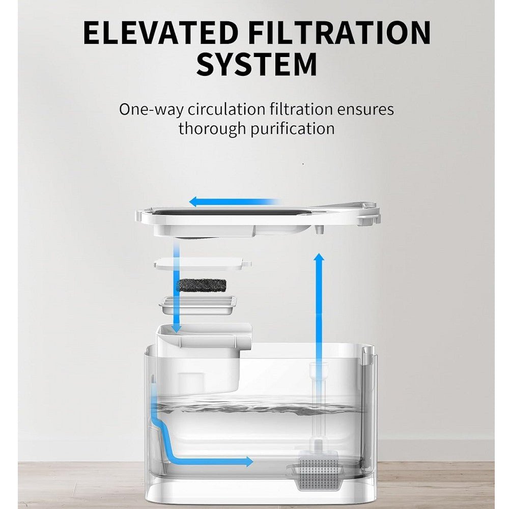 Eversweet Max Wireless Smart Pet Drinking Fountain - Image 6
