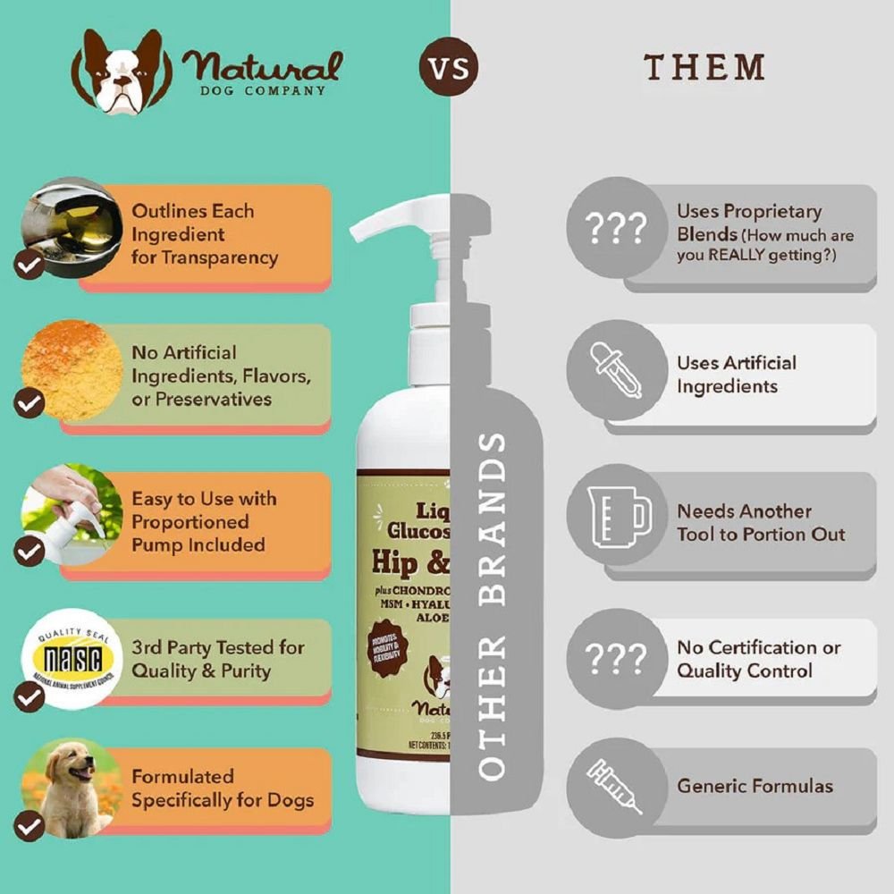 Liquid Glucosamine Hip & joint Oil Food Supplement for Dogs - Image 5
