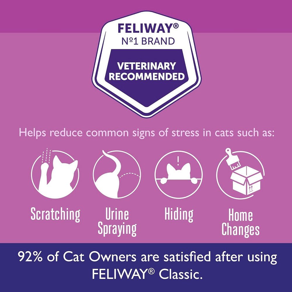 Feliway Classic Diffuser & Refill for Cats - Image 2