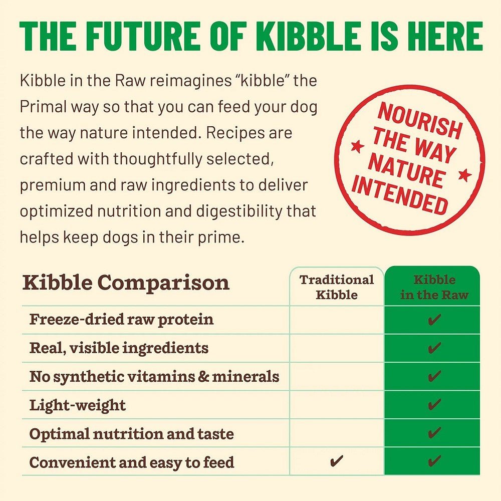 Kibble In The Raw - Freeze Dried Chicken for Small Breed Dog Food - Image 5