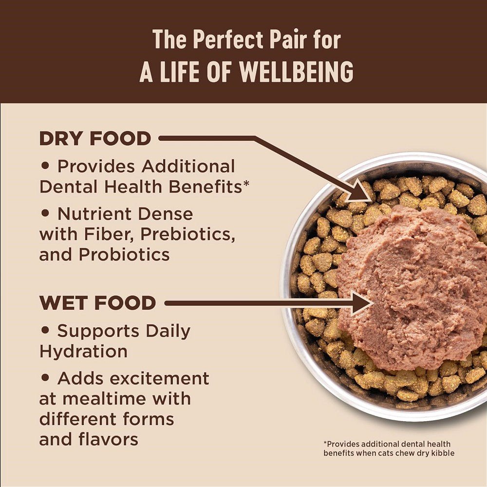 CORE Turkey & Duck Adult Cat Dry Food - Image 6