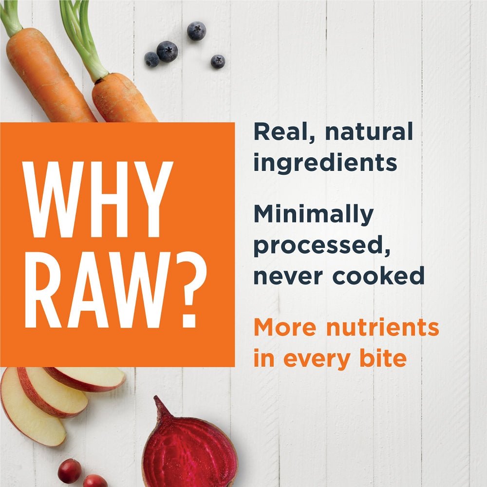 Freeze Dried Raw Meals - Pollock Cat Food - Image 4
