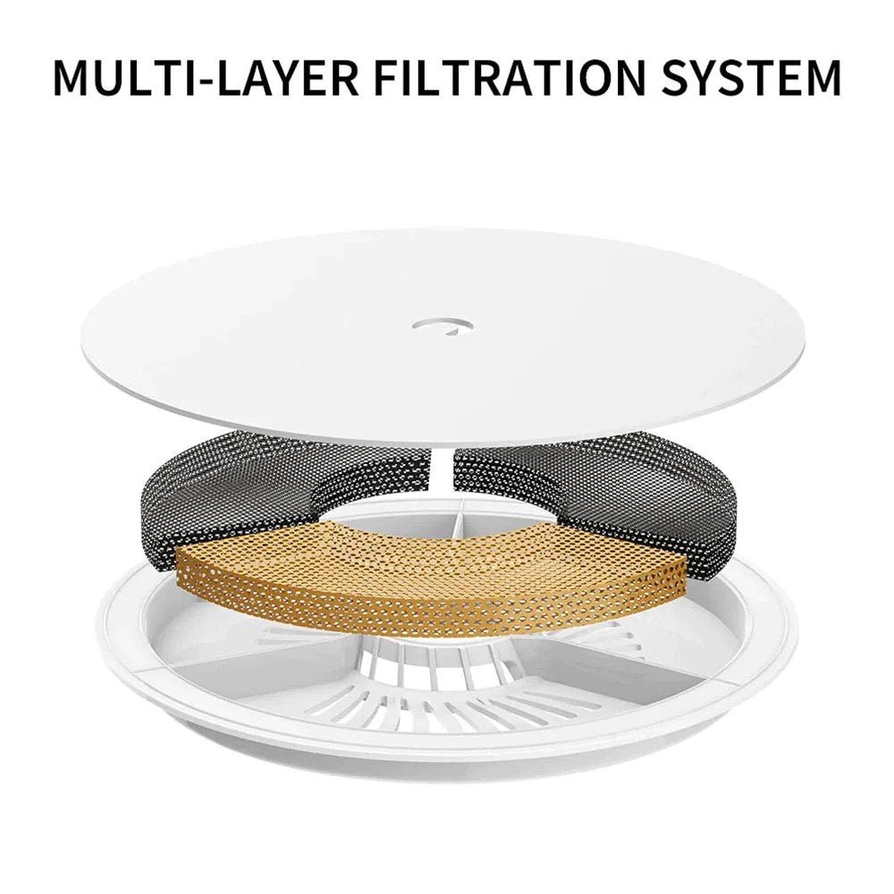 Eversweet Solo SE Smart Pet Drinking Fountain (Wireless Pump) - Image 7