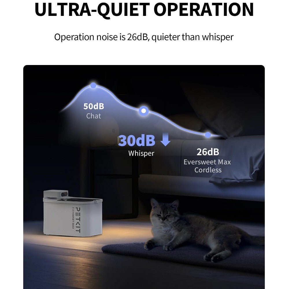 Eversweet Max Wireless Smart Pet Drinking Fountain - Image 8