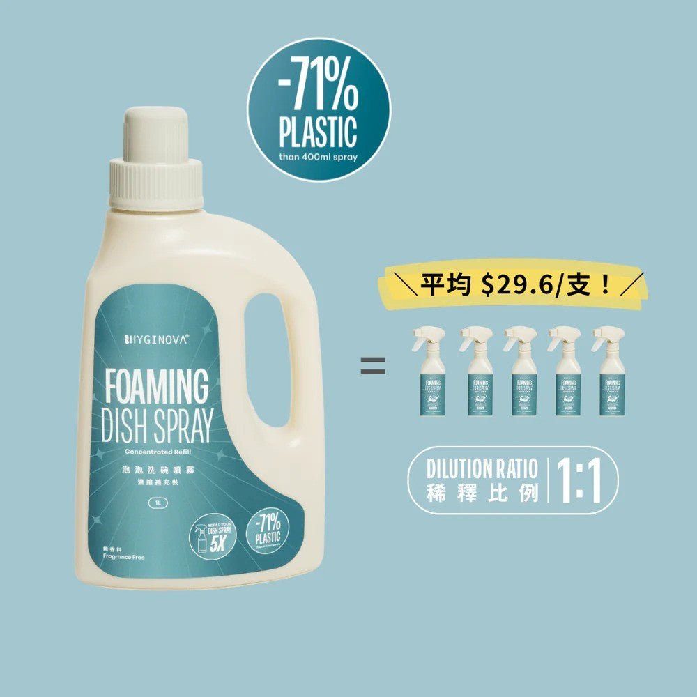 Foaming Dish Spray Concentrated Refill - Image 2