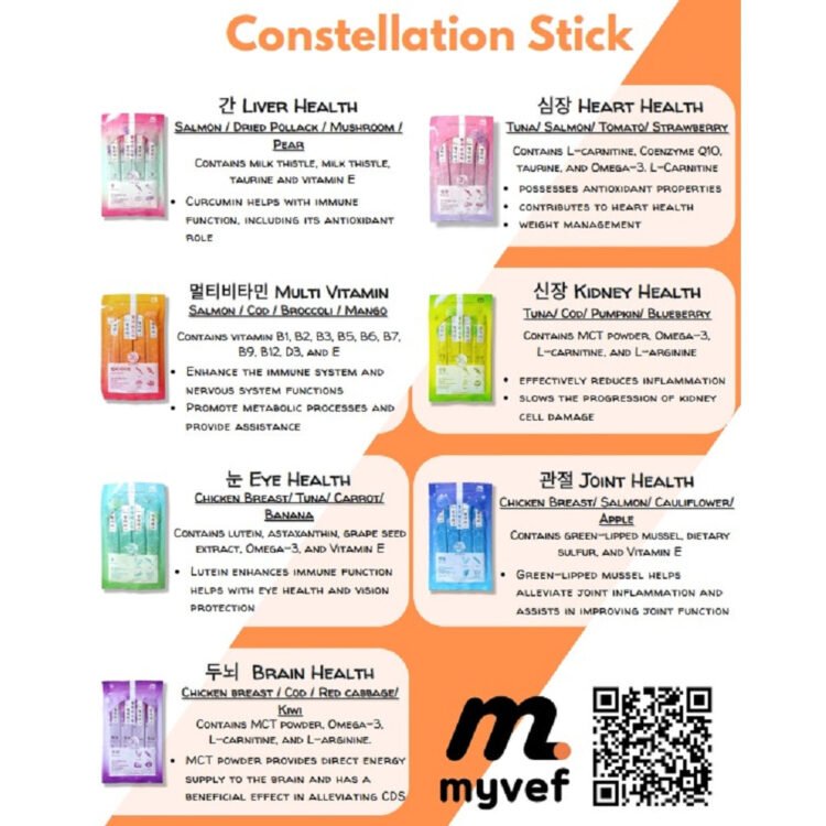 Constellation Stick Variety Package Dog & Cat Treats - Image 4