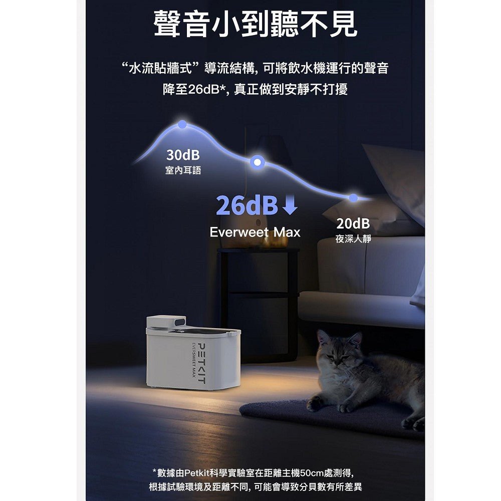 Eversweet Max Wireless Smart Pet Drinking Fountain - Image 23