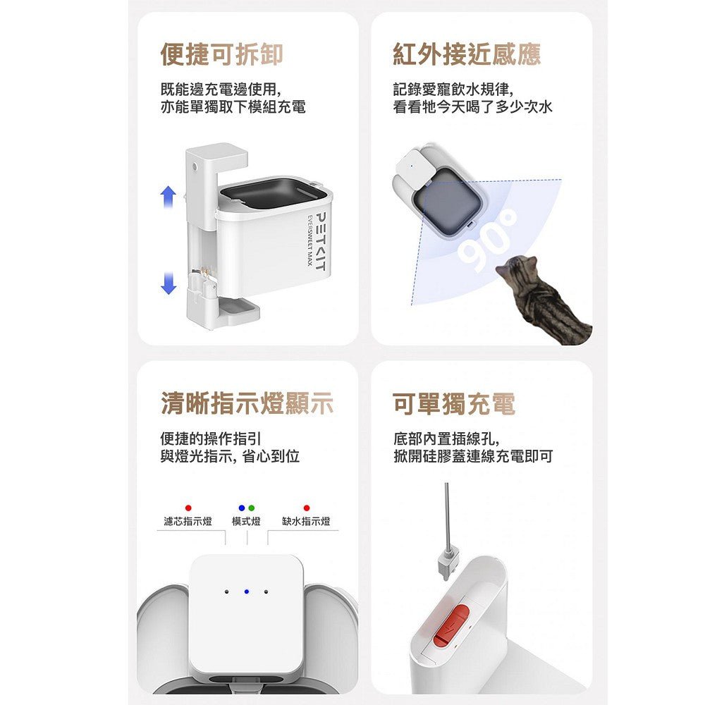 Eversweet Max Wireless Smart Pet Drinking Fountain - Image 17
