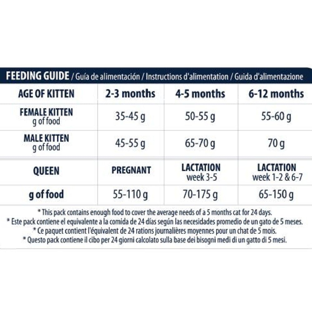 Active Defense - Chicken & Rice for Kitten Cat Dry Food Dry Food - Image 3