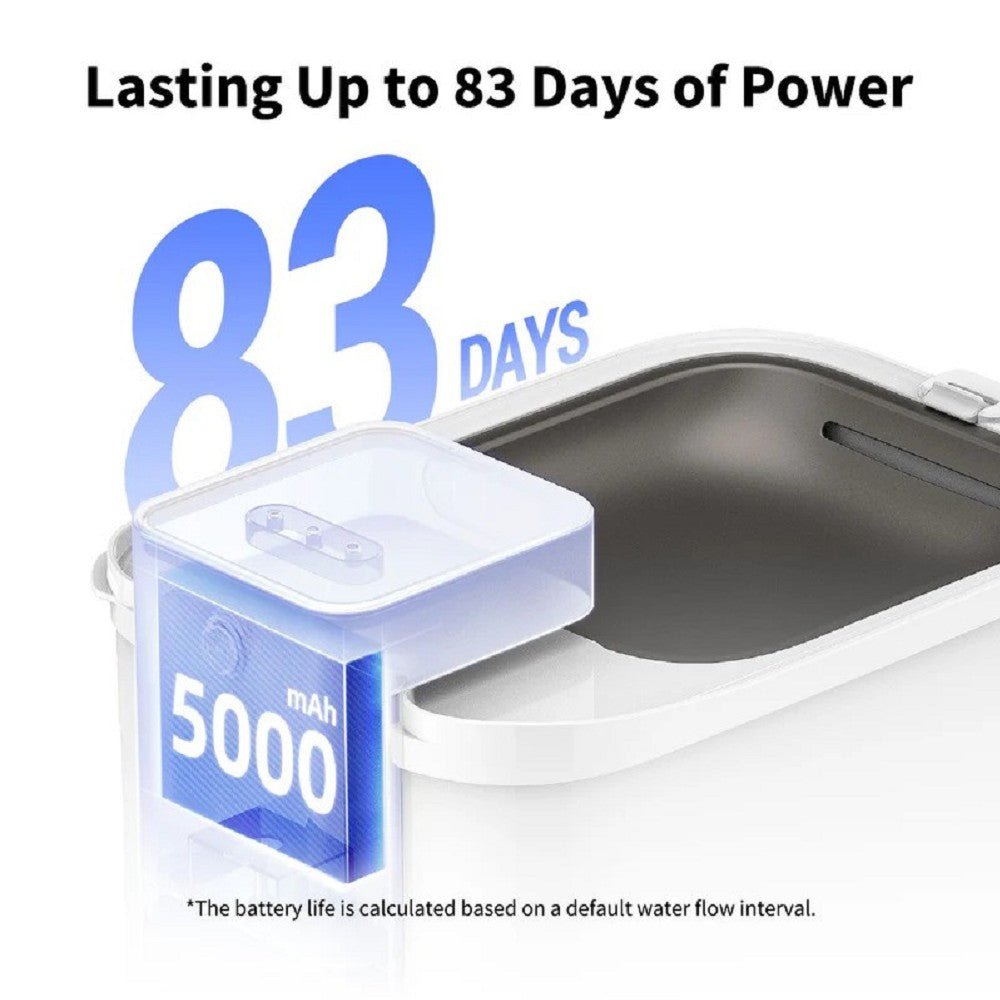 Eversweet Max Wireless Smart Pet Drinking Fountain - Image 2