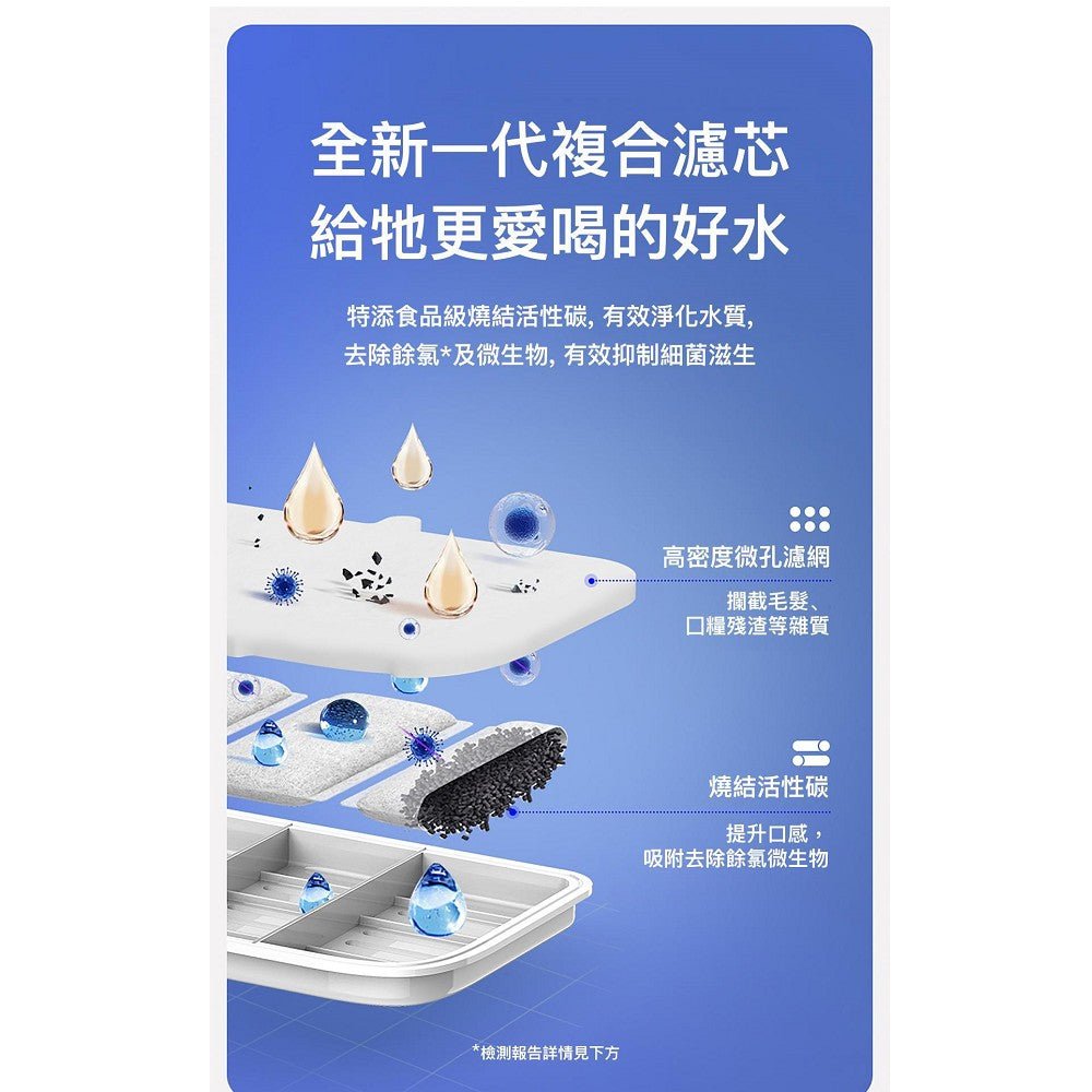 Eversweet Max Wireless Smart Pet Drinking Fountain - Image 22