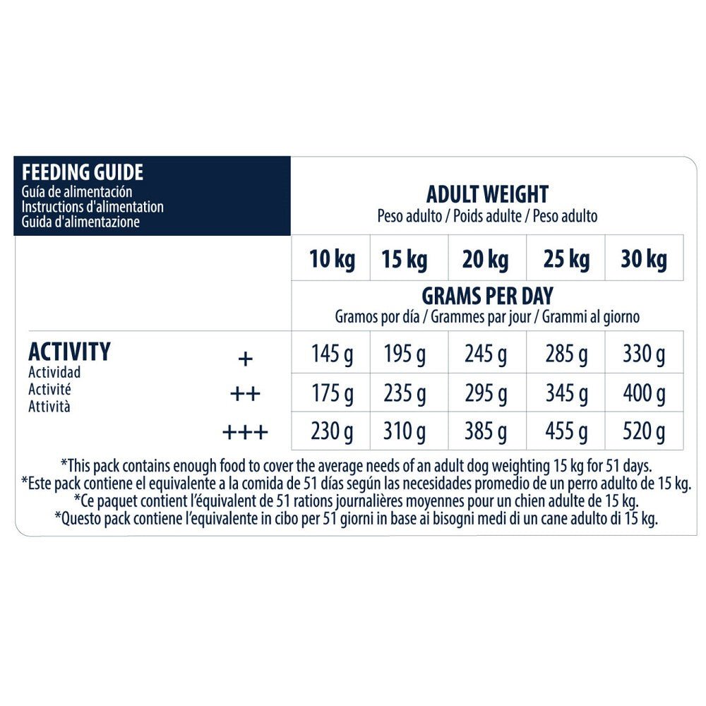 Active Defense - Chicken & Rice Regular Bites for Medium Senior Dog Dry Food - Image 3