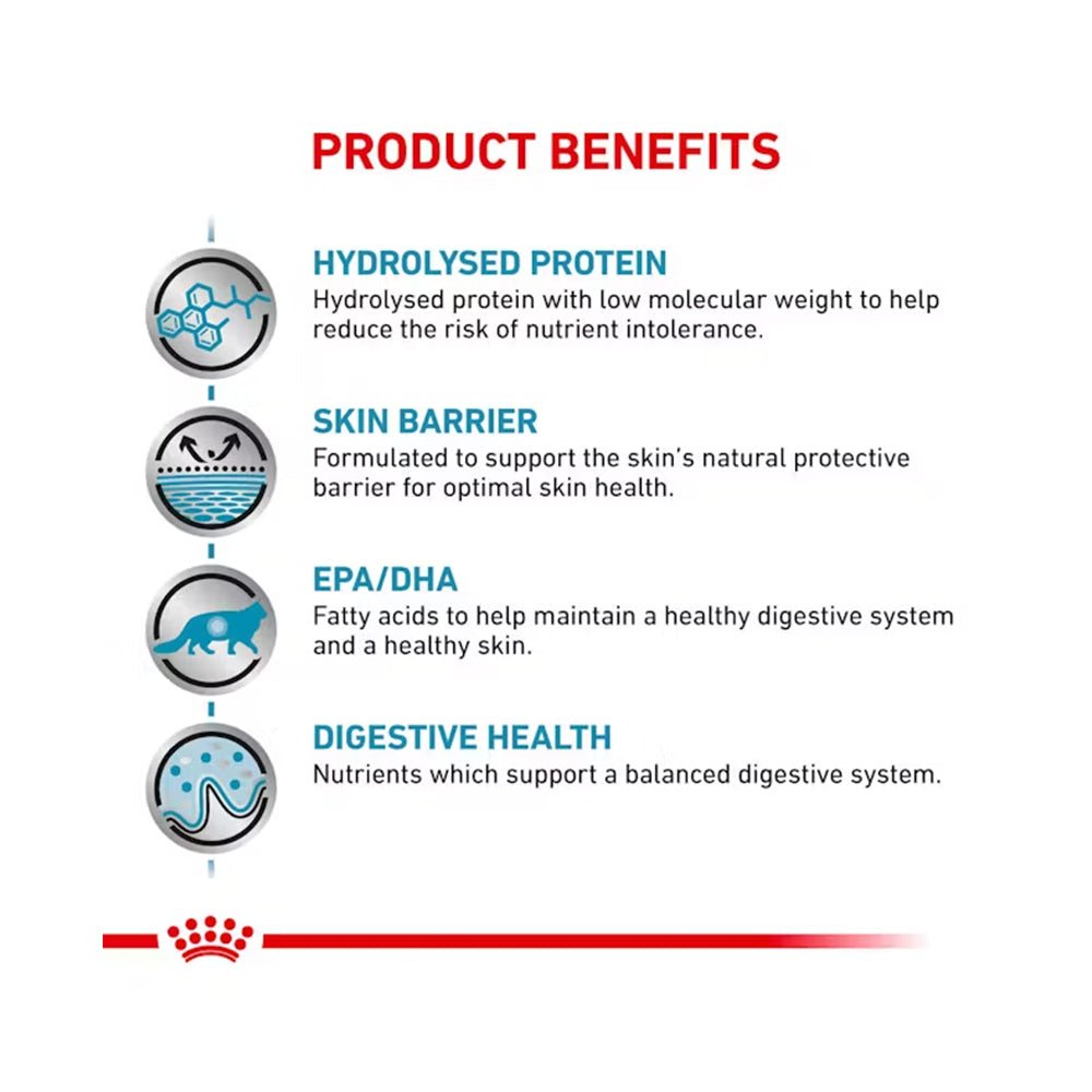 VHN Hypoallergenic Adult Cat Dry Food - Image 3