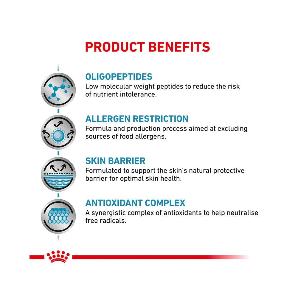 VHN Anallergenic Adult Cat Dry Food - Image 2
