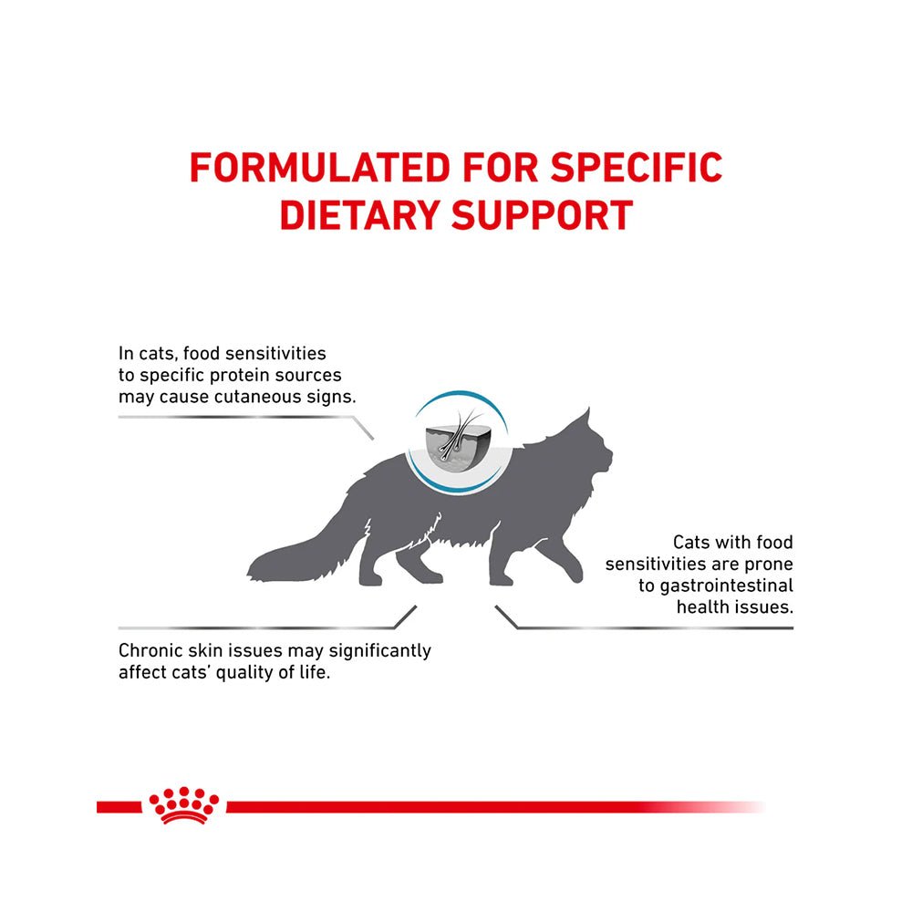 VHN Anallergenic Adult Cat Dry Food - Image 3