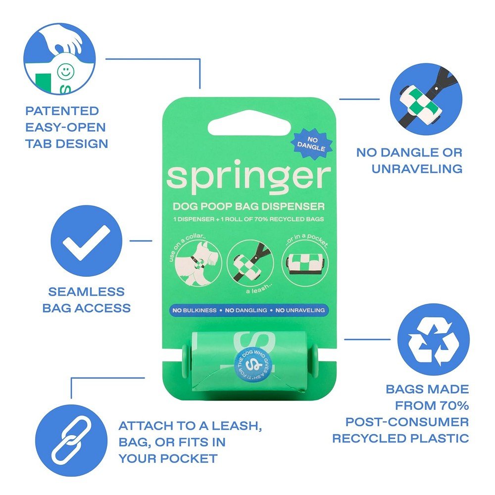 Dog Poop Bag Dispenser with 15 Poop Bags - Image 4