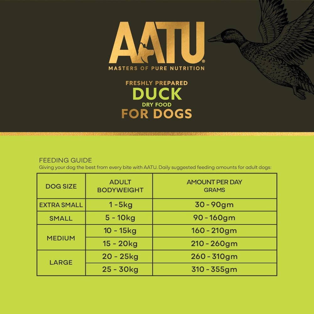 Free Run Duck Dog Dry Food - Image 5