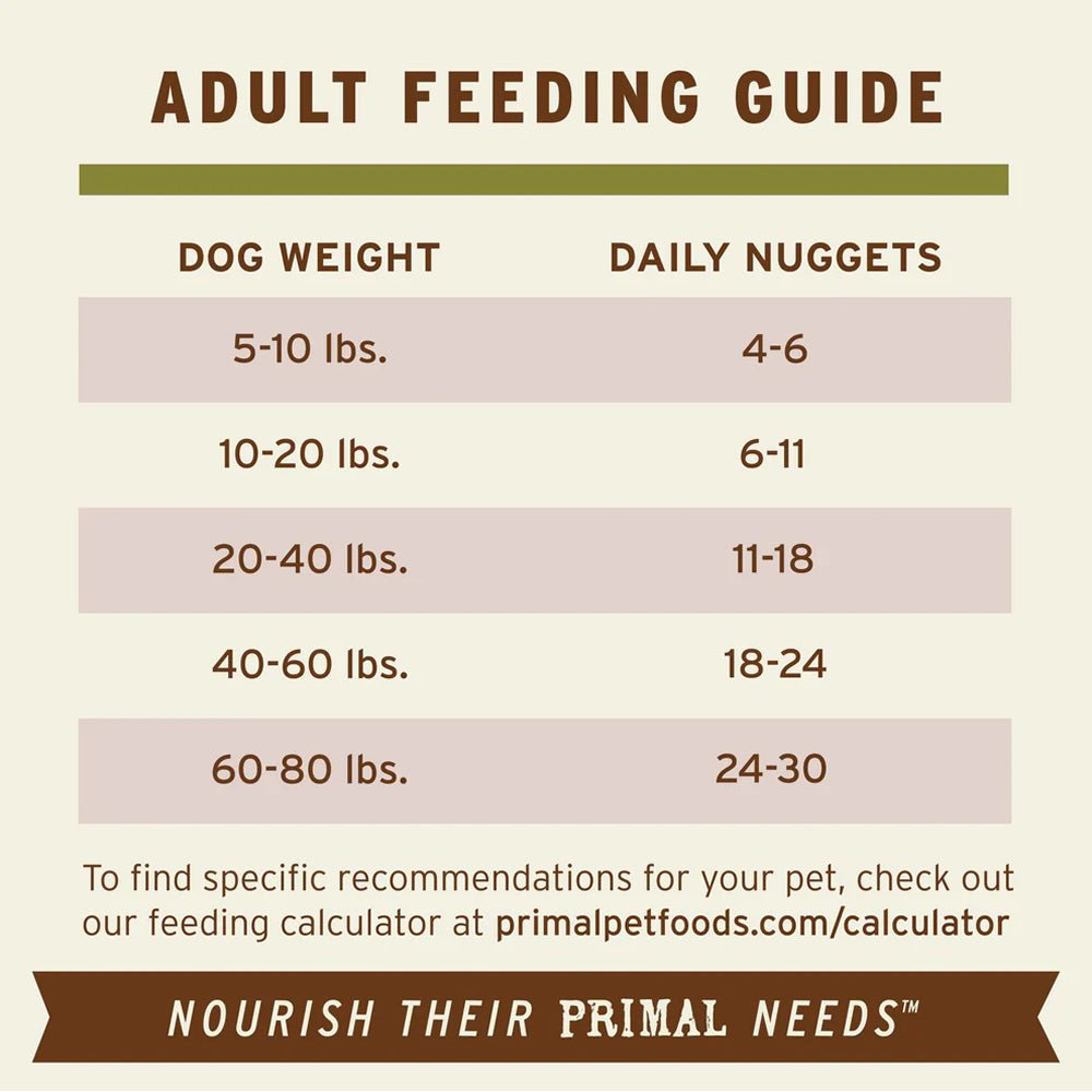 Freeze Dried Lamb Nuggets Dog Food - Image 10