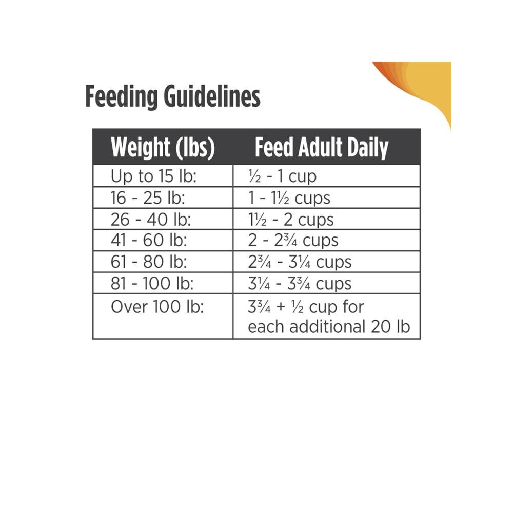 FrontRunner Adult Chicken, Oats & Turkey Dog Dry Food - Image 6