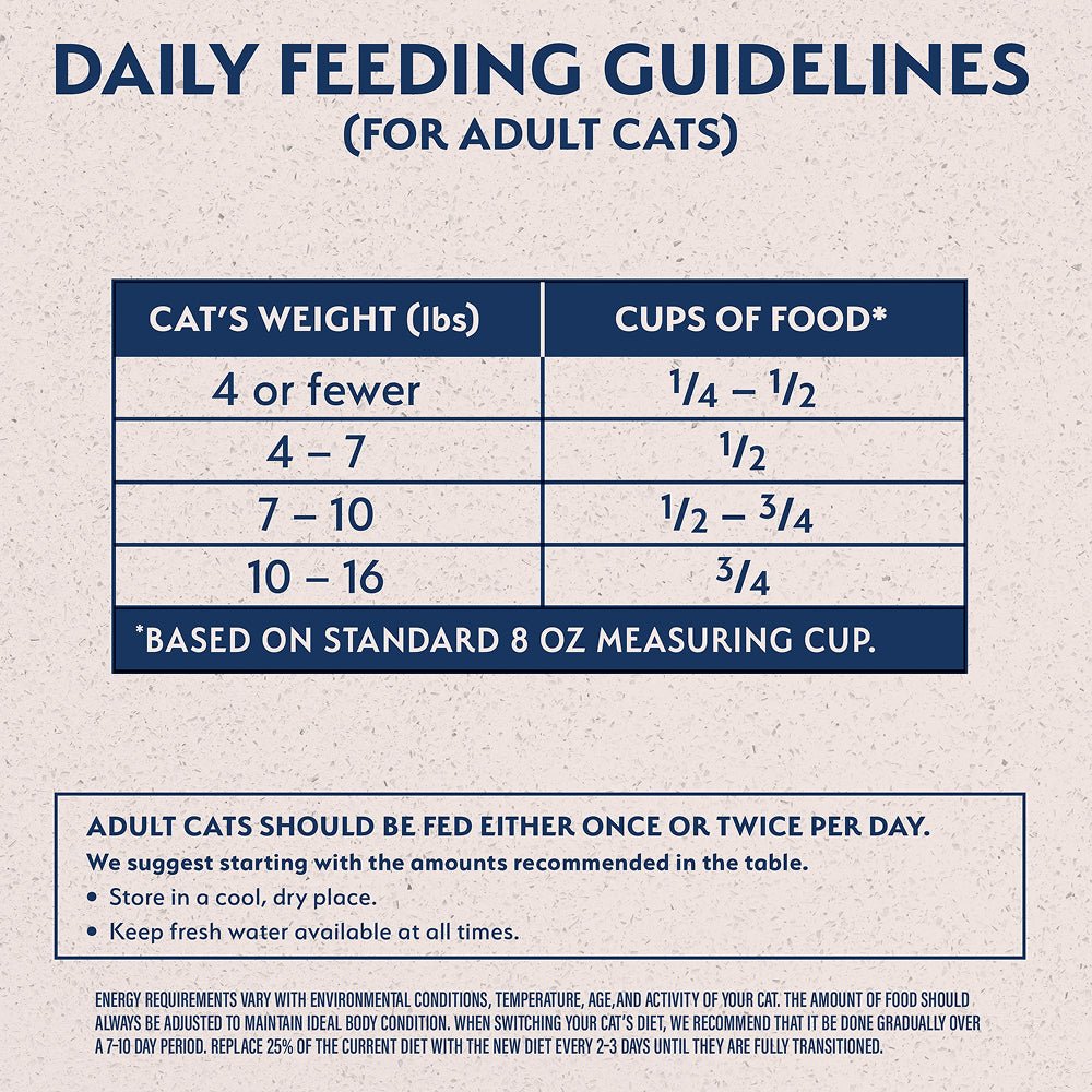 L.I.D. Grain Free Chicken & Green Pea Cat Dry Food - Image 3