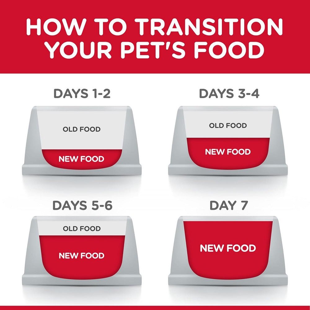 Science Diet - Adult Hairball Control Savory Chicken Entrée Cat Wet Food - Image 6