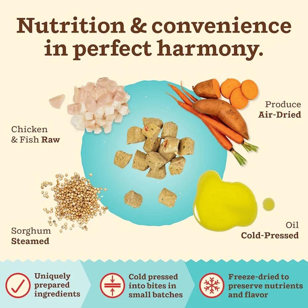 Kibble In The Raw - Freeze Dried Chicken & Fish Cat Food - Image 7