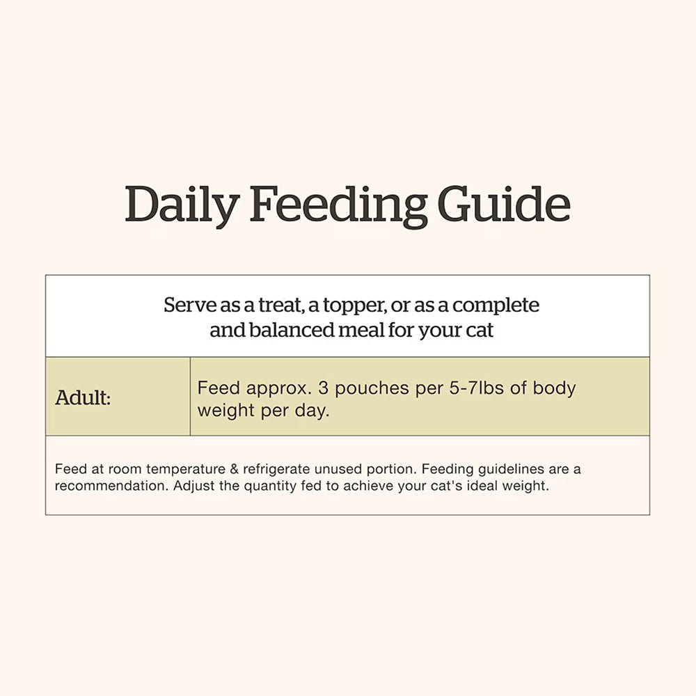 Grain Free Complete Diet Tuna & Salmon Pate for Senior Cats - Image 3