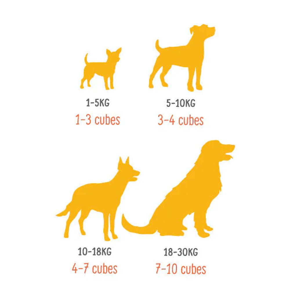 Frozen Fresh Human-Grade Gently Cooked Lamb Adult Dog Food - Image 5