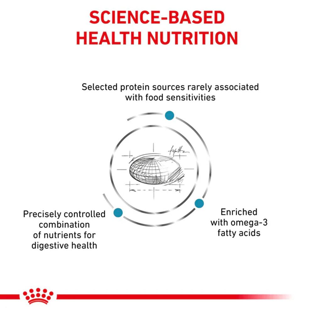 VHN Sensitivity Control Adult Cat Dry Food - Image 2