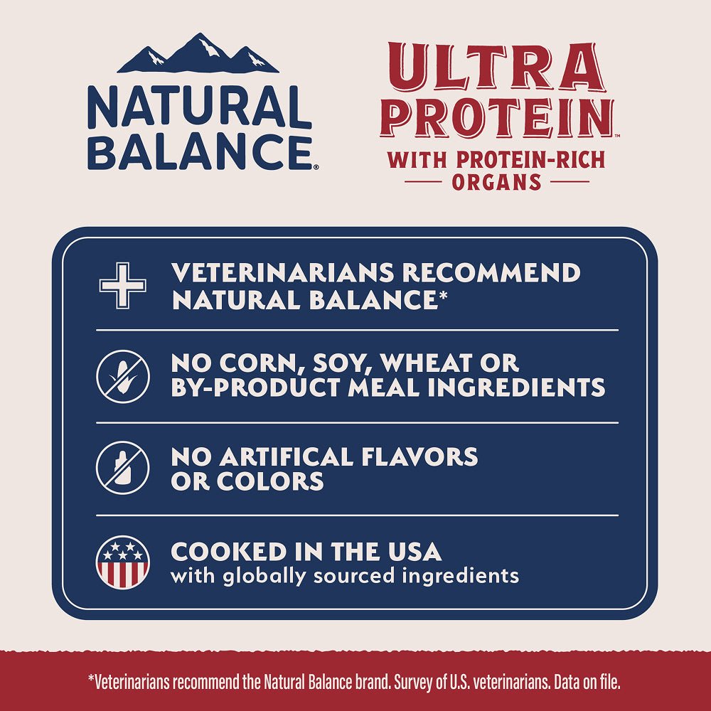 Ultra Protein Chicken & Chicken Meal Cat Dry Food - Image 3