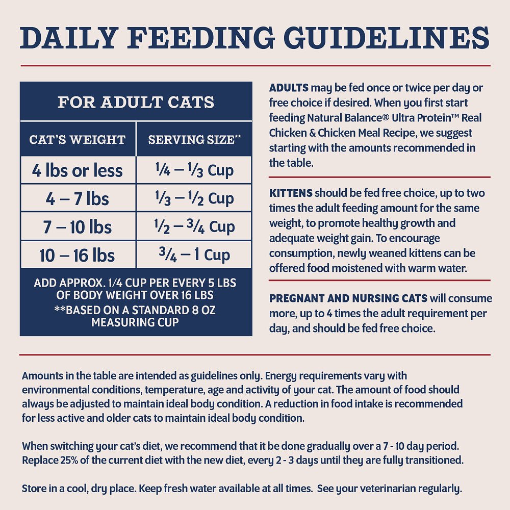 Ultra Protein Chicken & Chicken Meal Cat Dry Food - Image 2