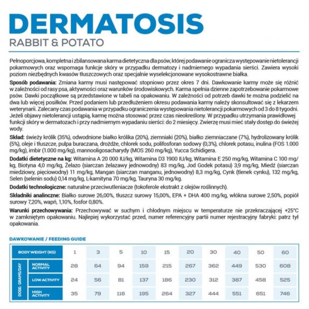 Dermatosis Rabbit & Potato Dog Dry Food - Image 3