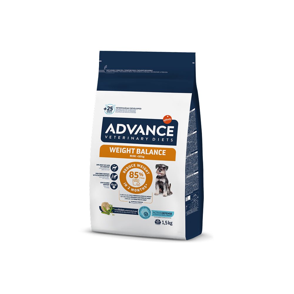 Veterinary Diets - Avet Weight Balance Small Breed for Mini Dog Dry Food