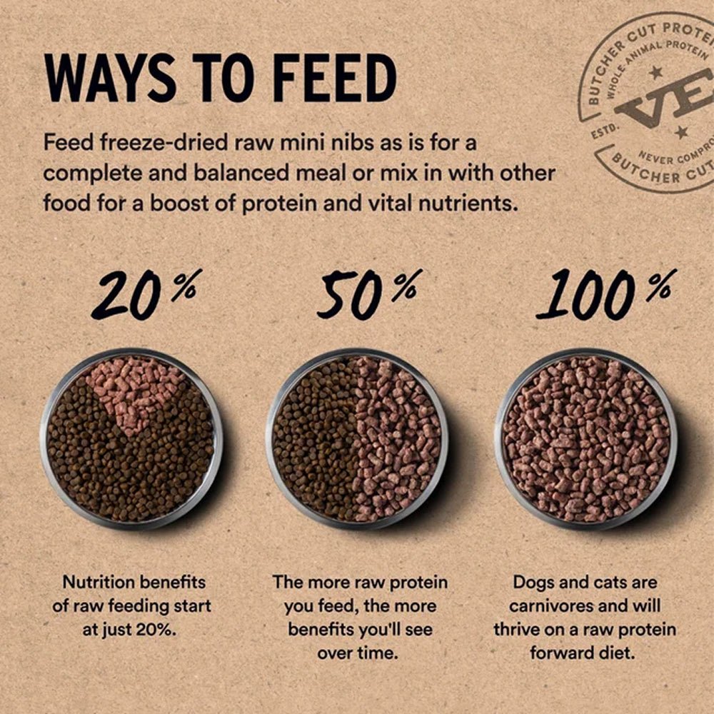 Freeze Dried Raw - Rabbit Entree Mini Nibs Dog Food - Image 5