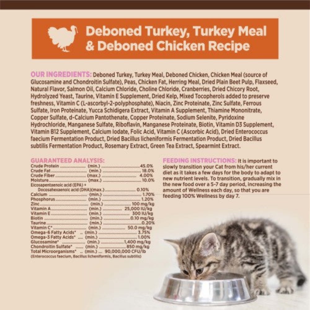 CORE Deboned Turkey & Deboned Chicken Kitten Dry Food - Image 4