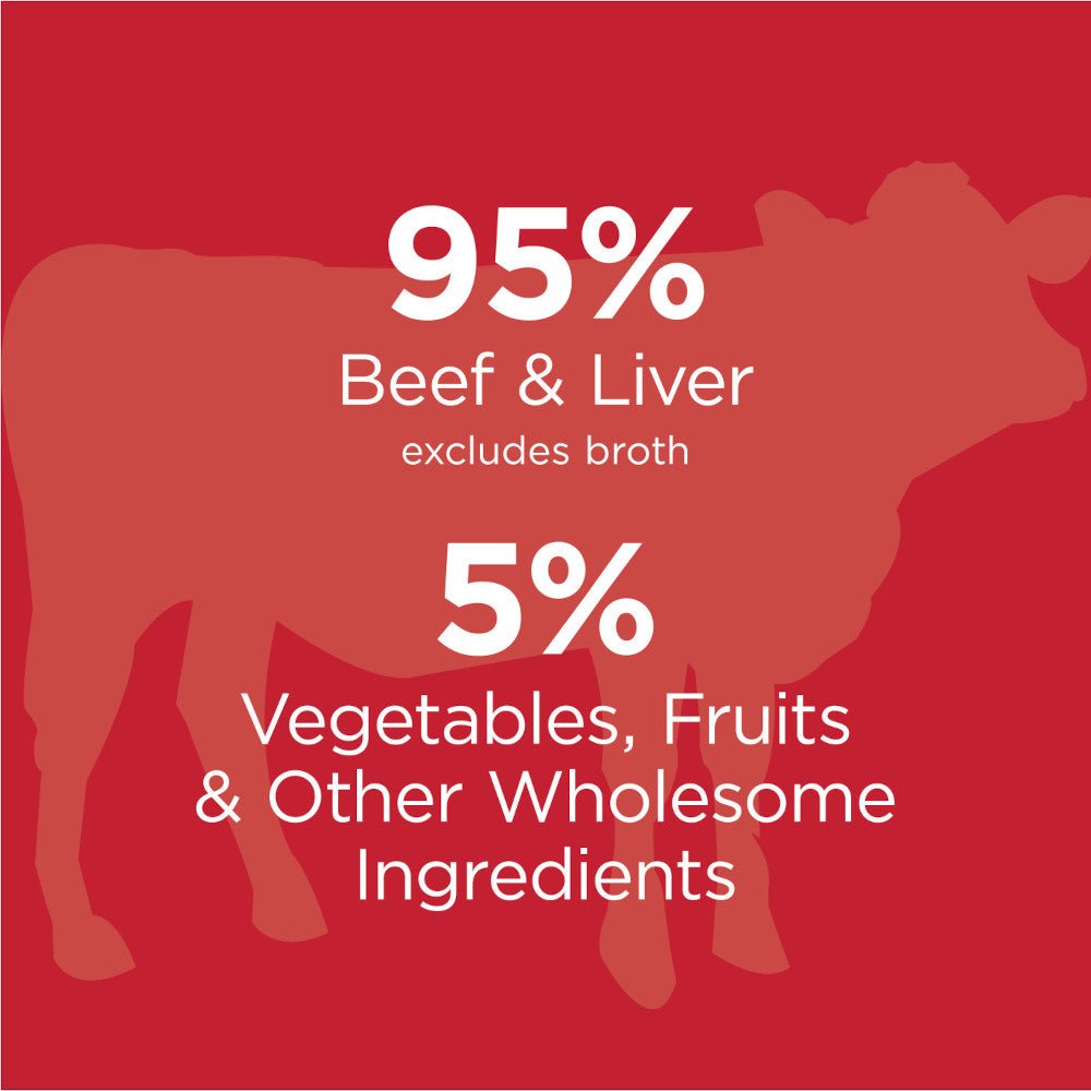 Original Grain Free Beef Dog Canned - Image 3