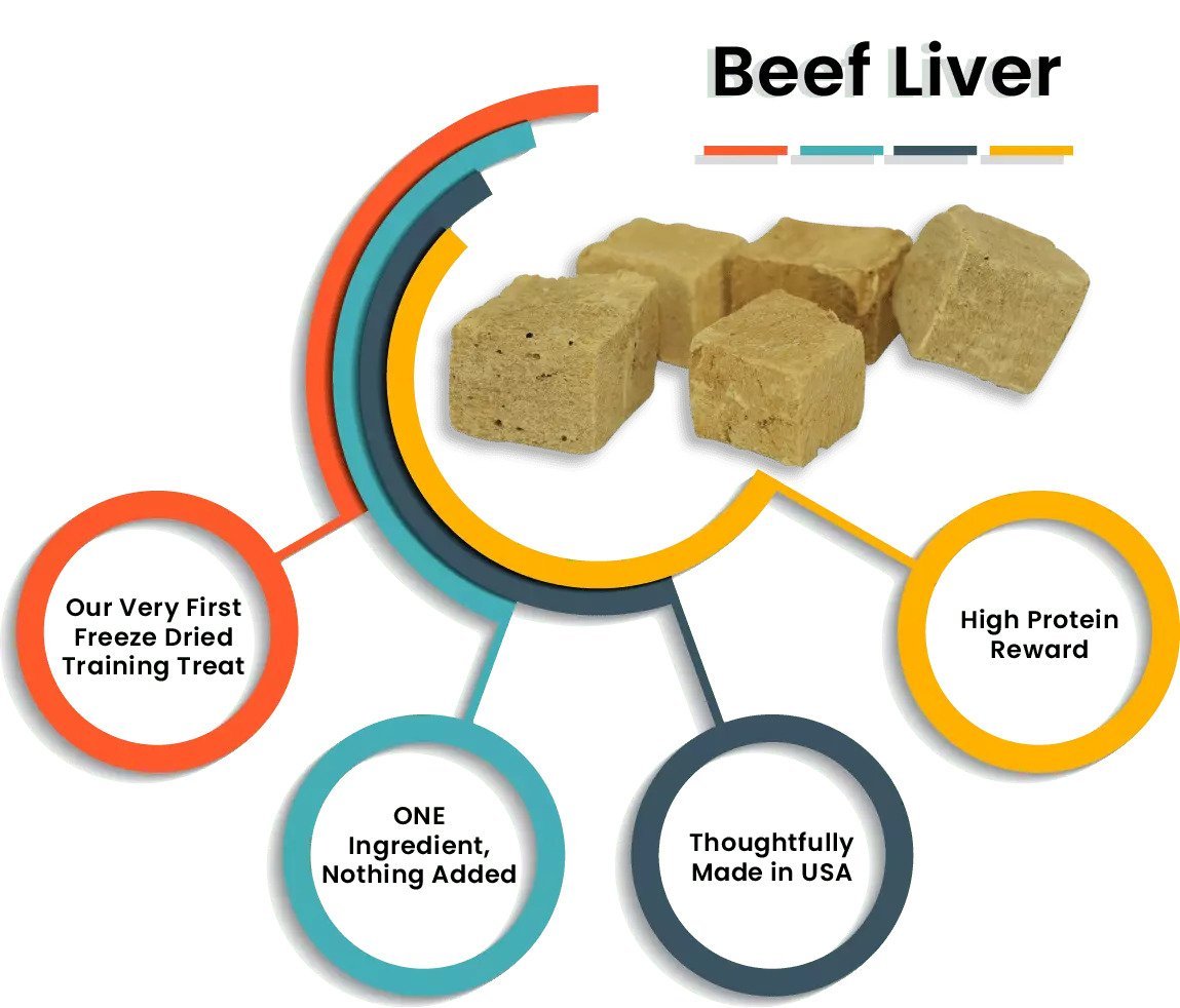 Pro-Treat Freeze Dried Beef Liver Dog Treats - Image 7