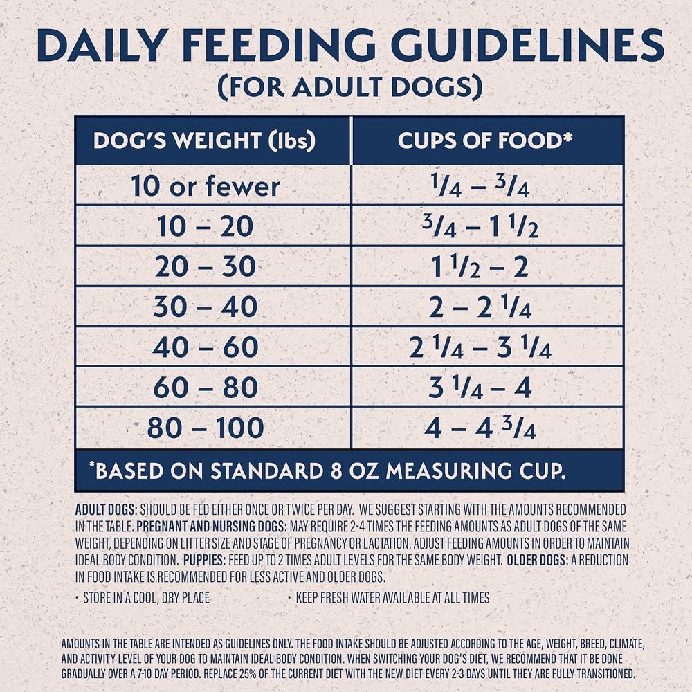 Original Ultra Dog Dry Food - Chicken & Sweet Potato - Image 4