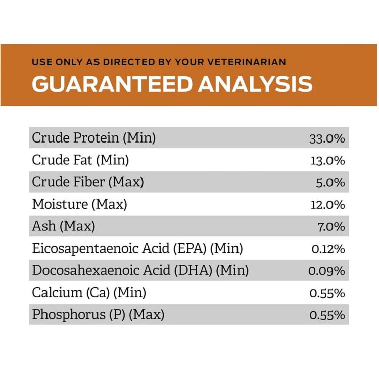 Pro Plan Veterinary Diets - Early Care - NF Kidney Function Cat Dry Food - Image 4