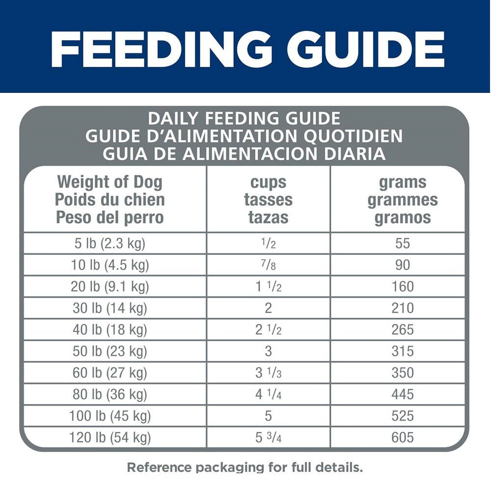 Science Diet - Sensitive Stomach & Skin Chicken Recipe for Adult 1-6 Dog Dry Food - Image 5