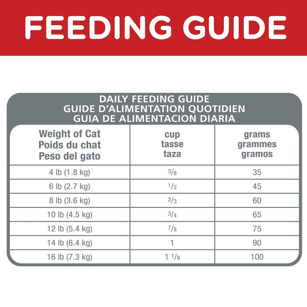 Science Diet - Urinary Hairball Control Chicken Recipe for Adult 1-6 Cat Dry Food - Image 6