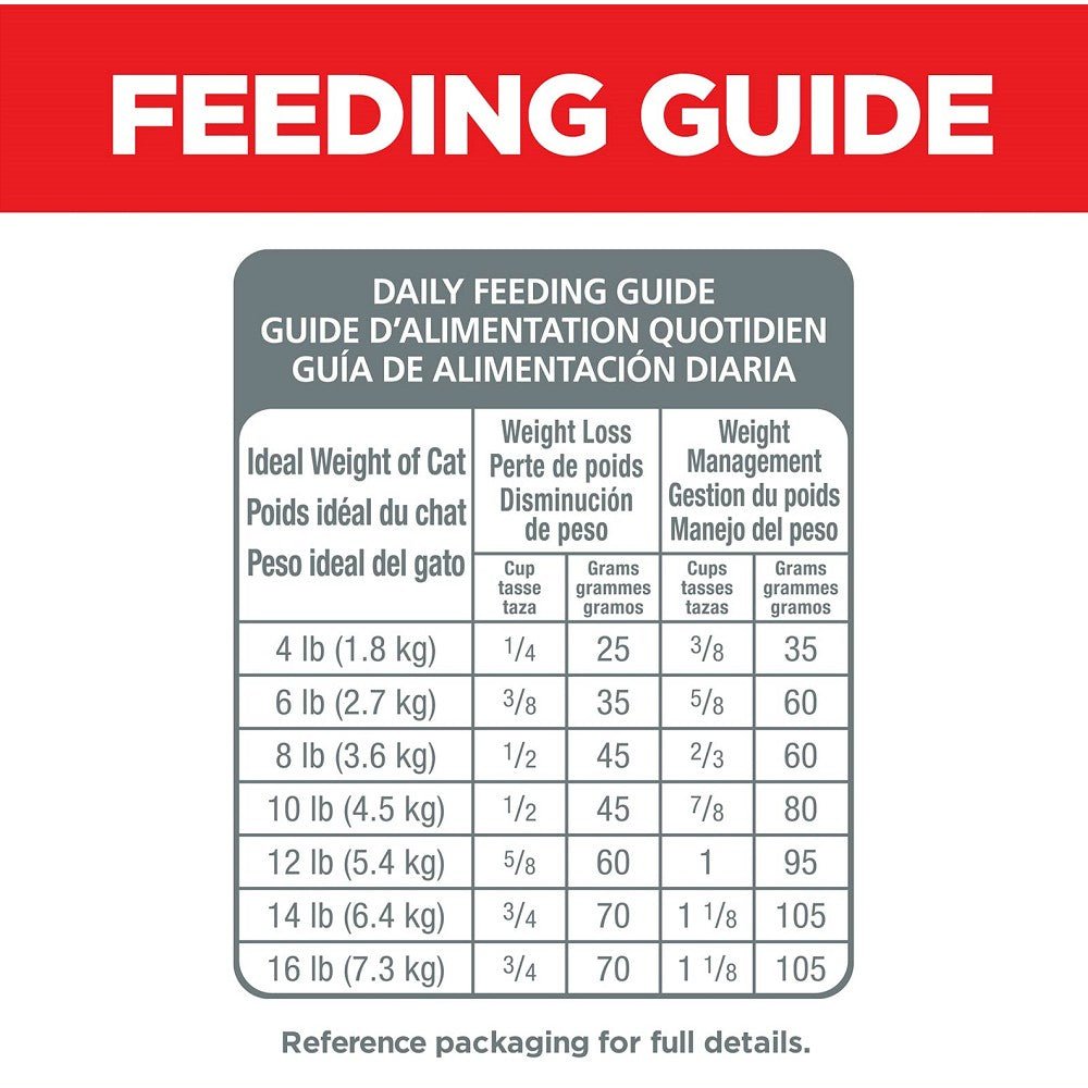 Science Diet - Prefect Weight Chicken Recipe for Adult 1-6 Cat Dry Food - Image 6